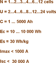 lead-acid battery parameters